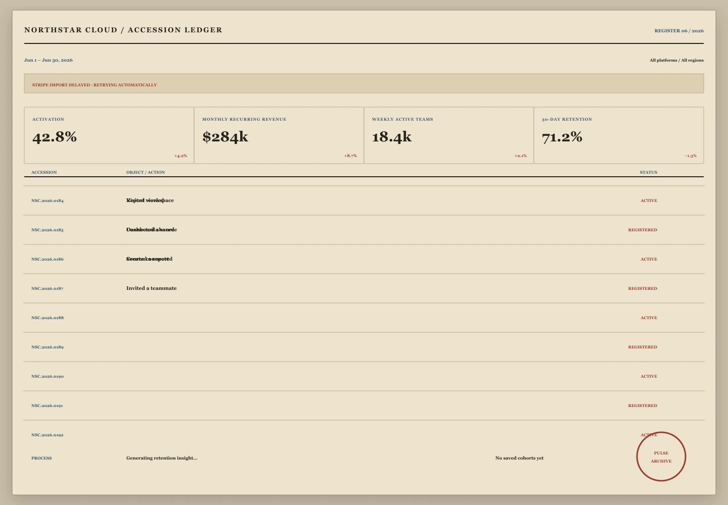 Accession Ledger archived concept capture