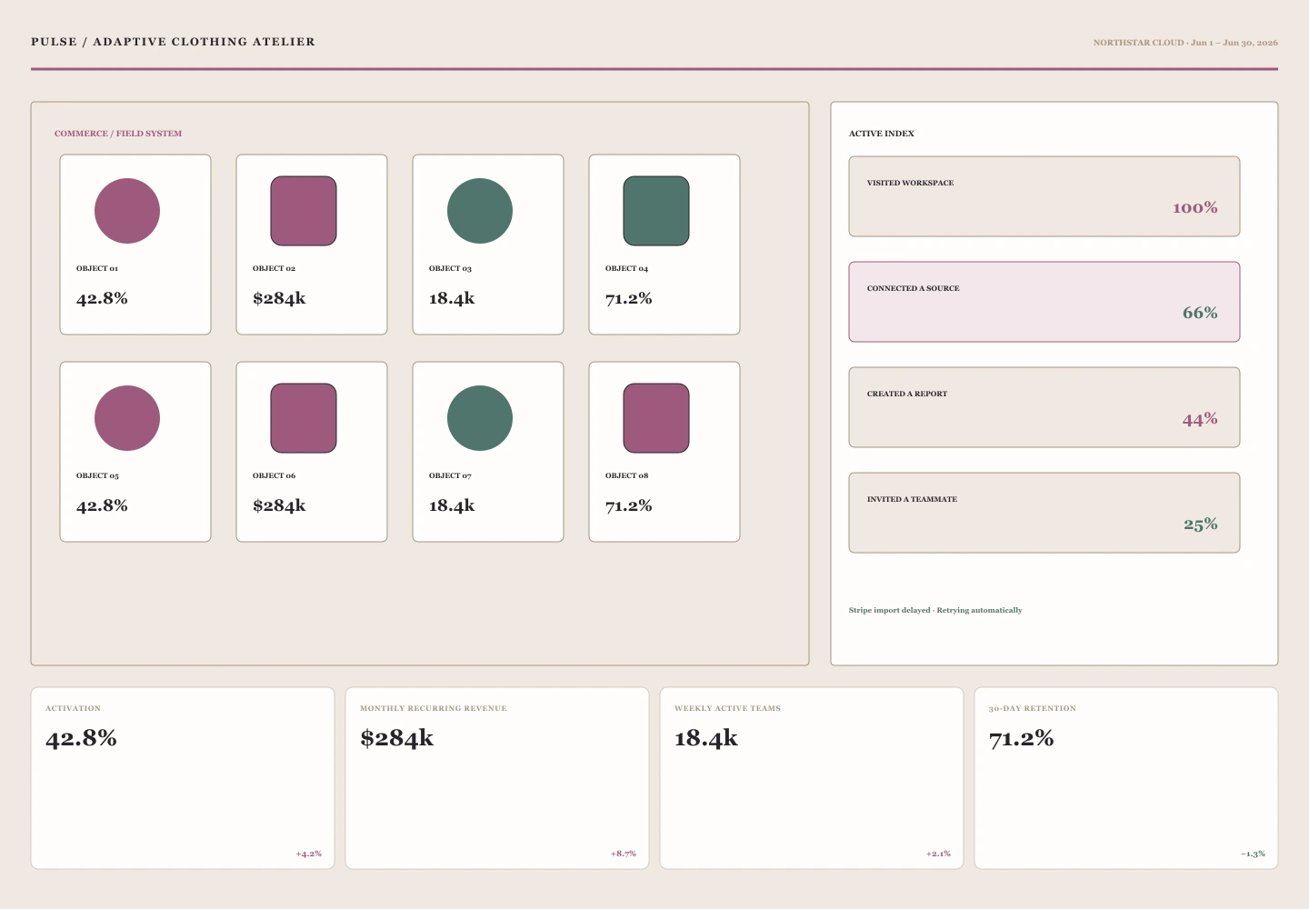 Adaptive Clothing Atelier archived concept capture