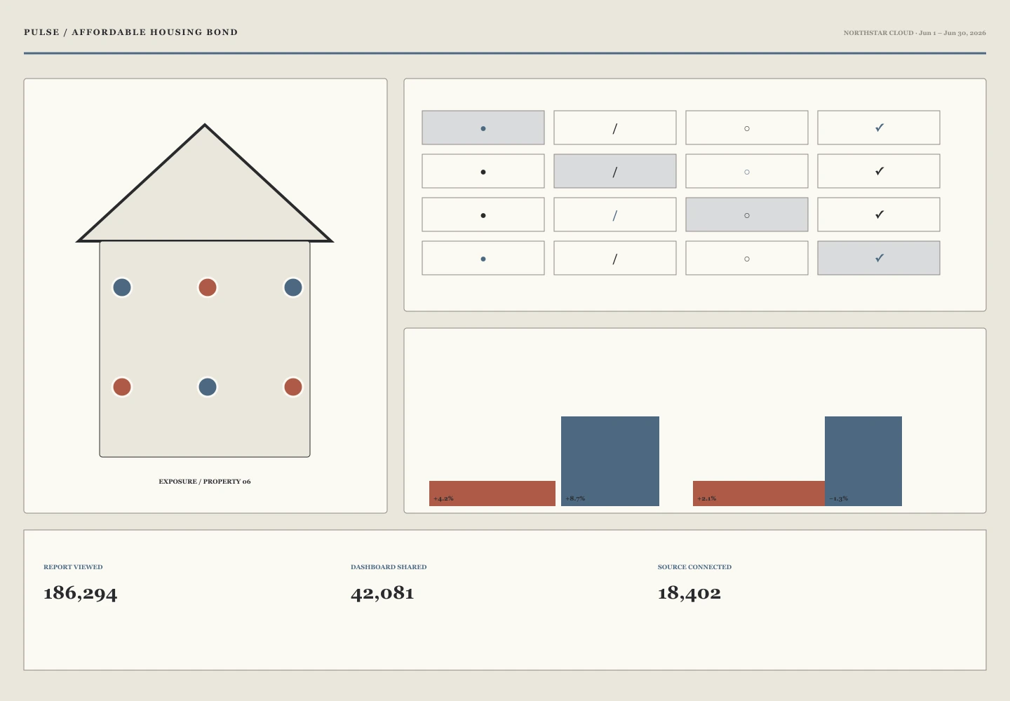Affordable Housing Bond archived concept capture
