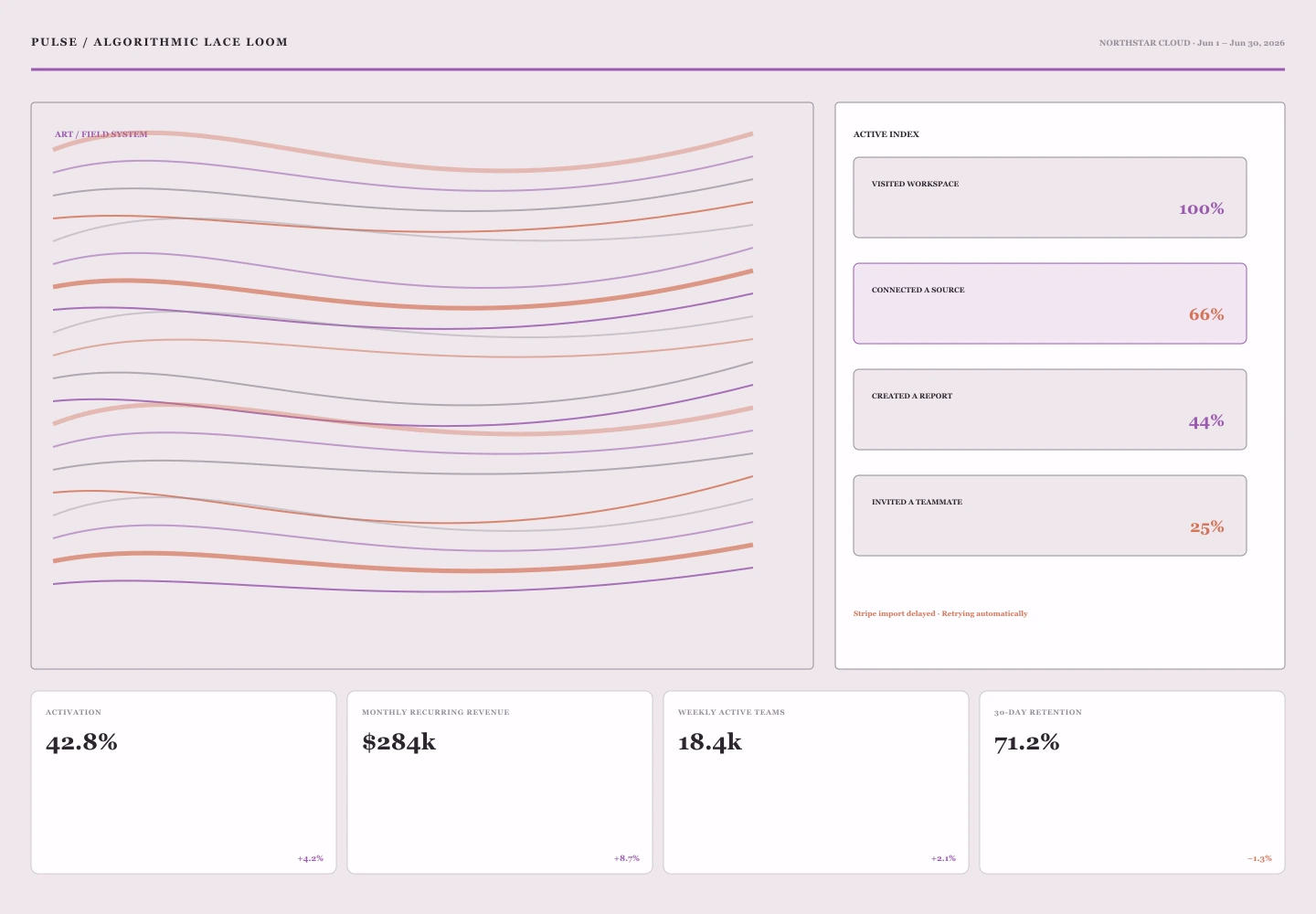 Algorithmic Lace Loom archived concept capture