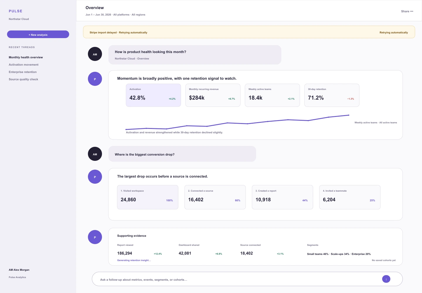 Analyst Dialogue treatment of the Pulse Analytics overview