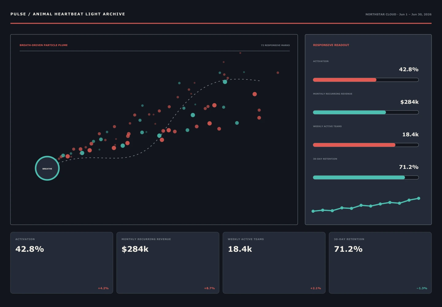 Animal Heartbeat Light Archive interface study