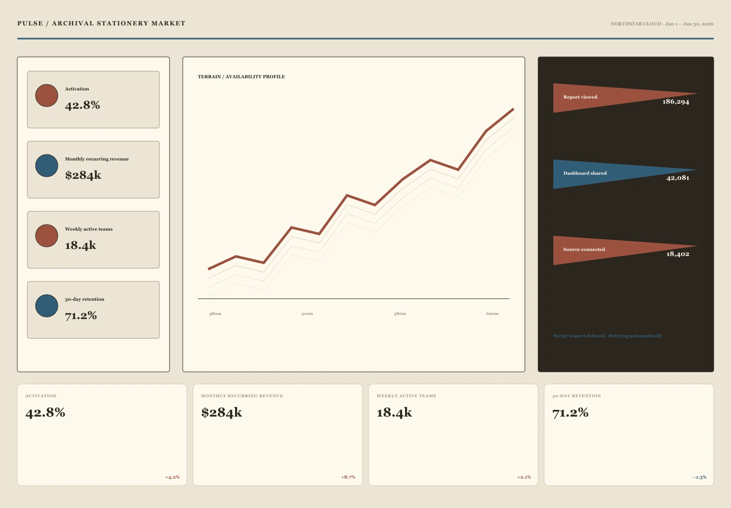 Archival Stationery Market archive preview
