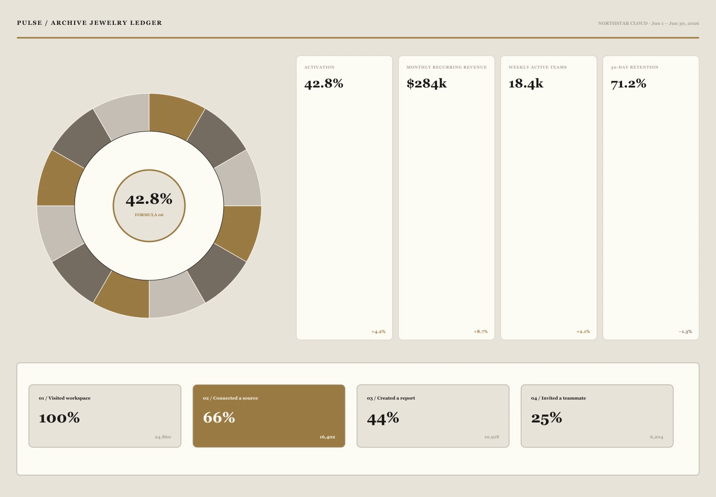 Archive Jewelry Ledger archive preview