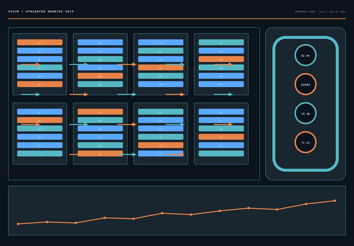Avalanche Warning Grid archive preview