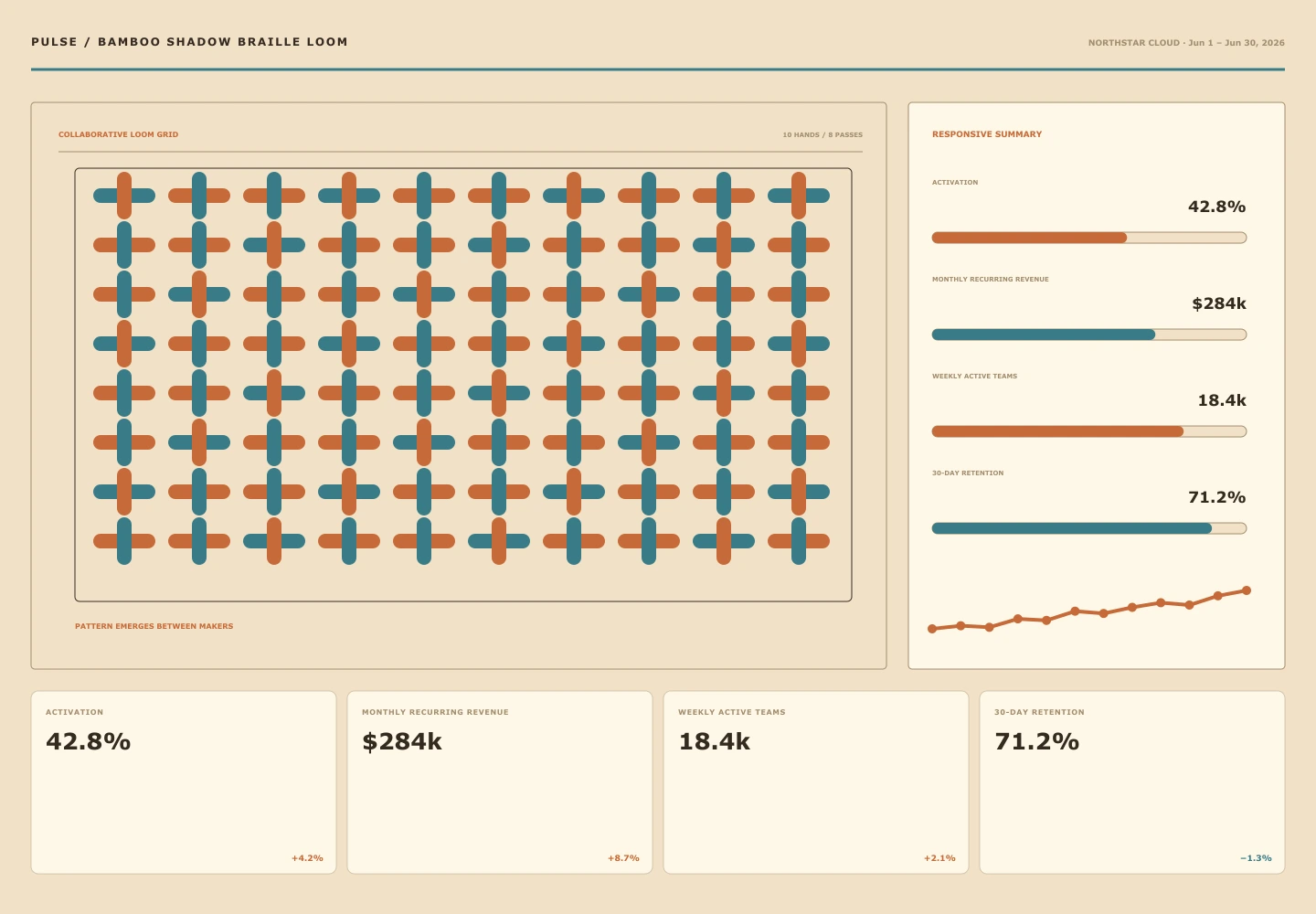 Bamboo Shadow Braille Loom archive preview