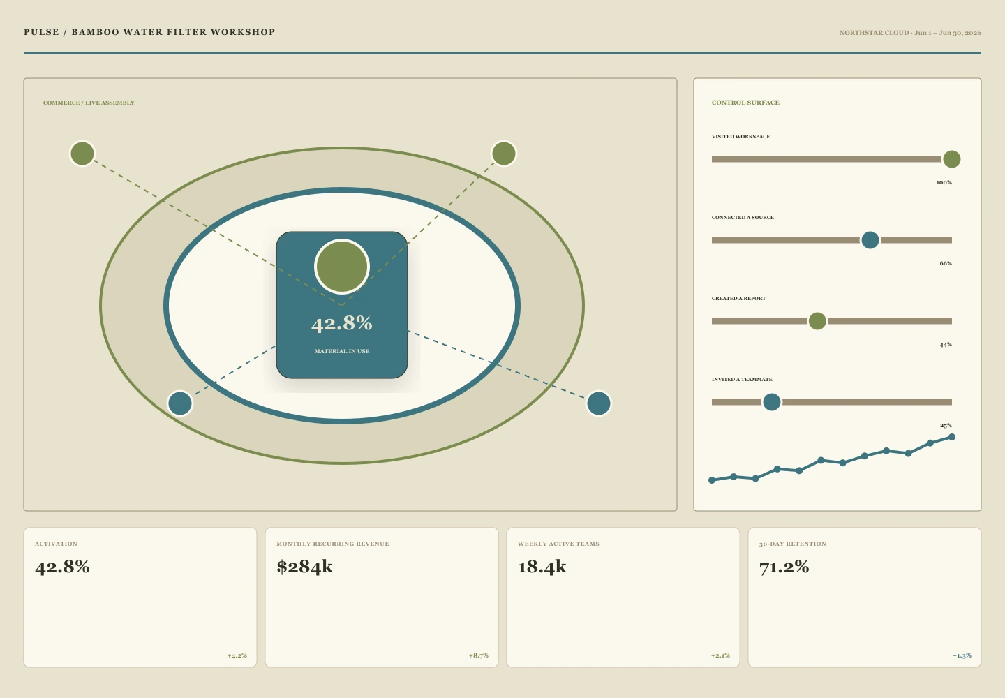 Bamboo Water Filter Workshop archive preview