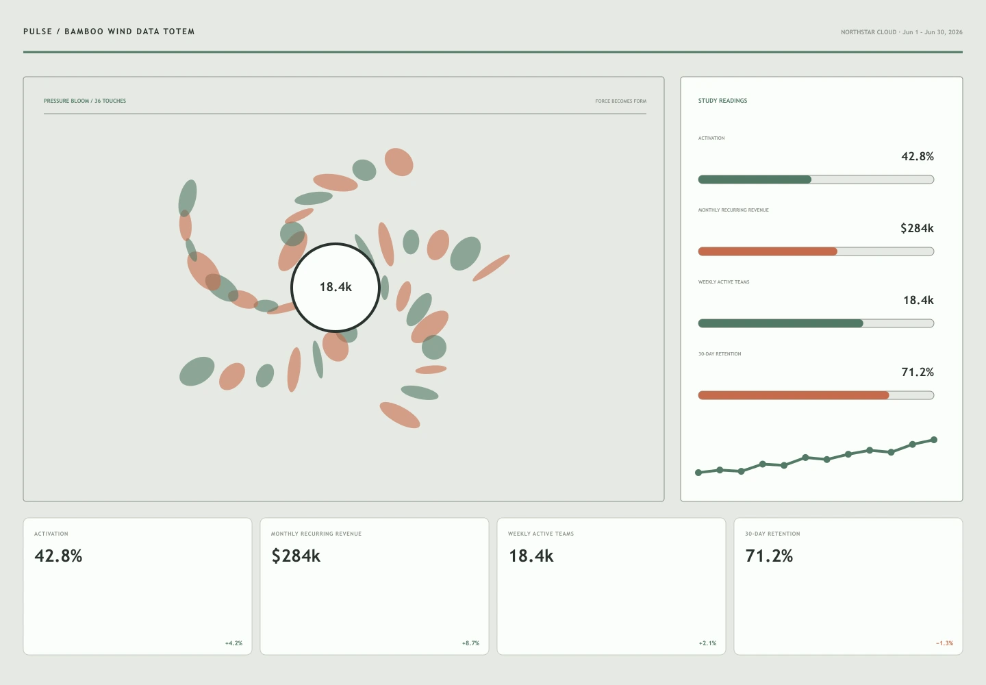 Bamboo Wind Data Totem archive preview