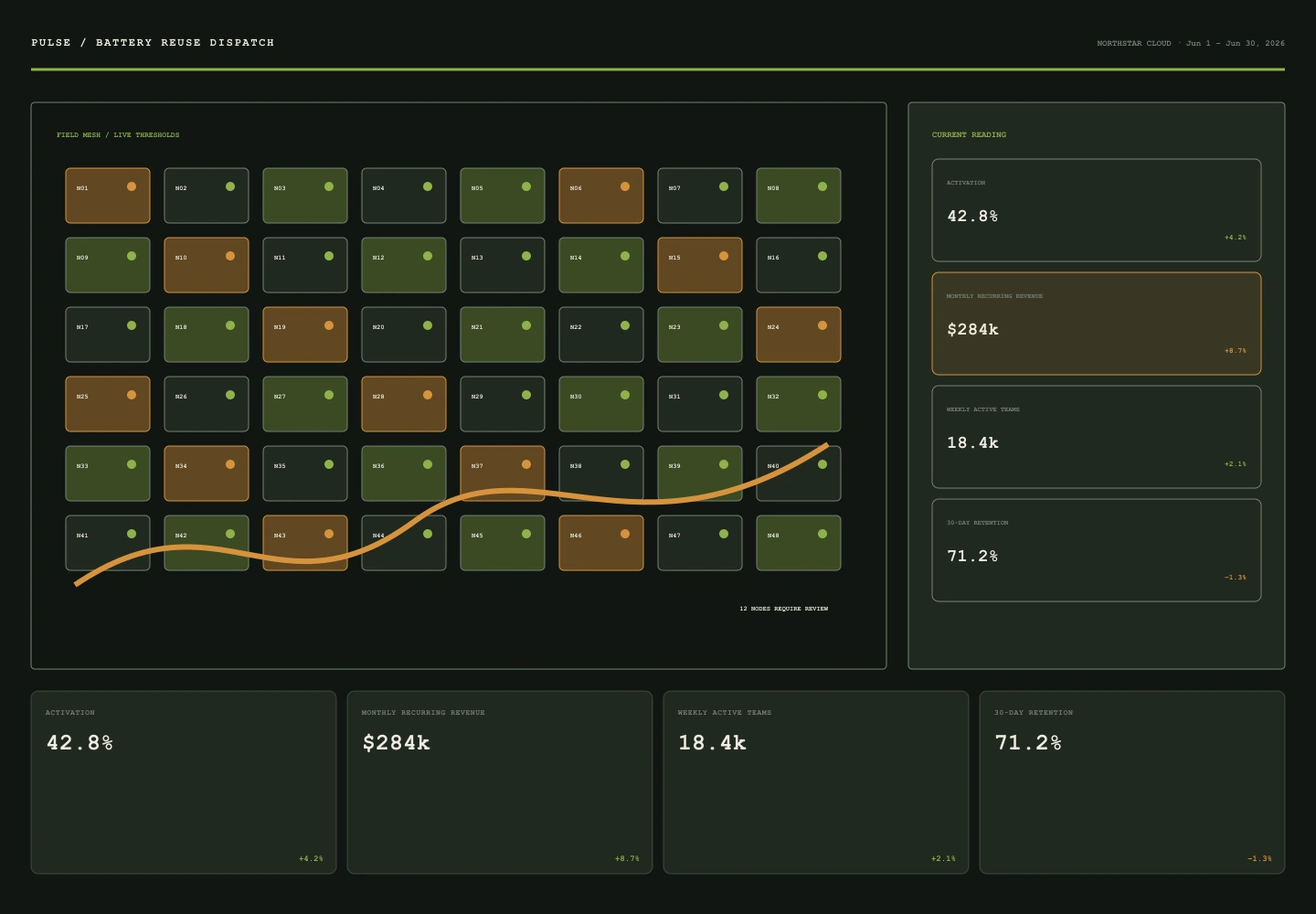 Battery Reuse Dispatch archive preview