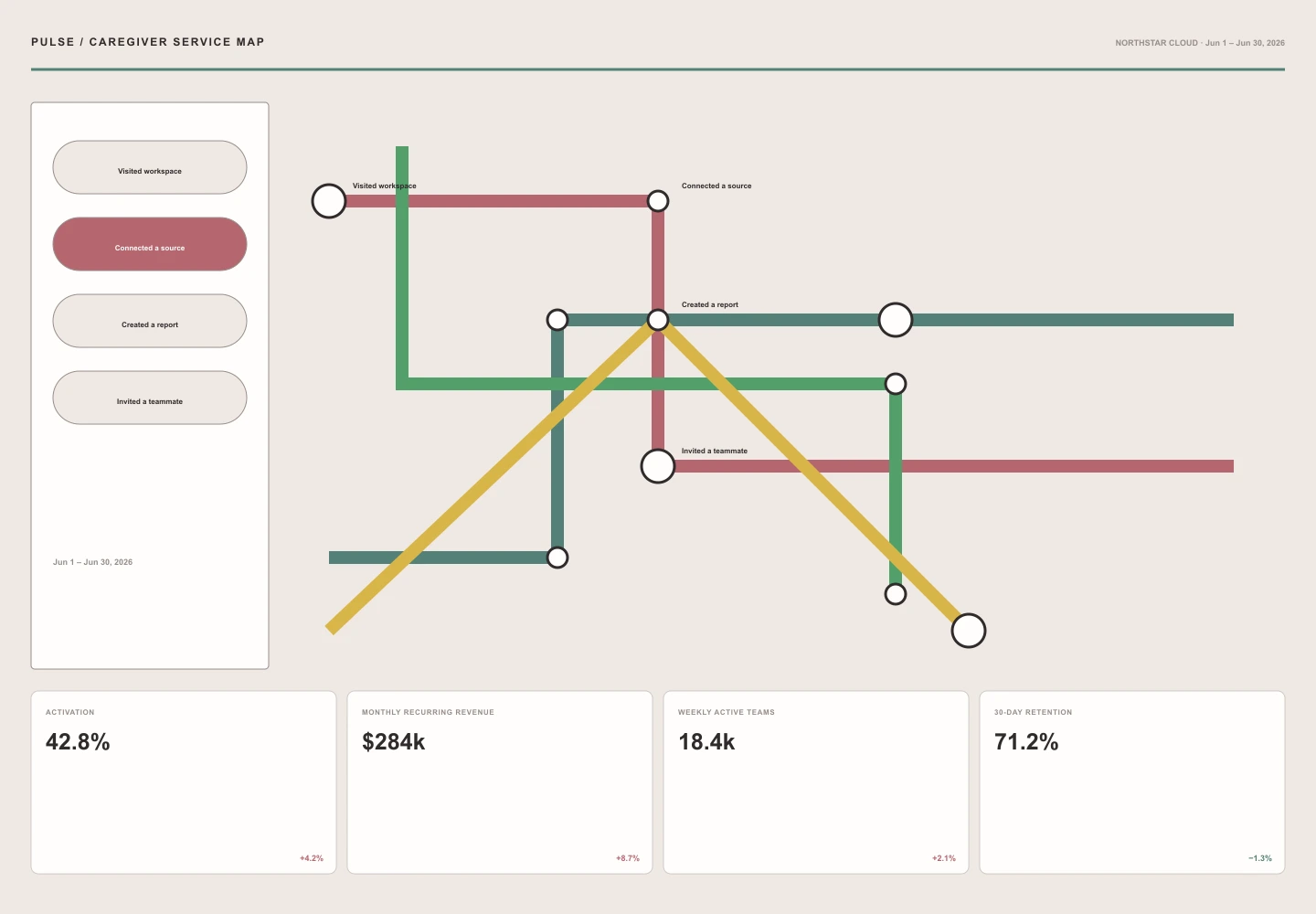 Caregiver Service Map archive preview