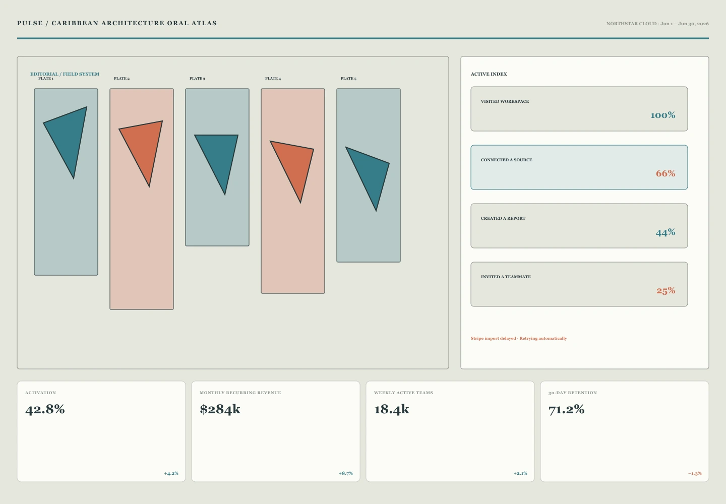 Caribbean Architecture Oral Atlas archive preview