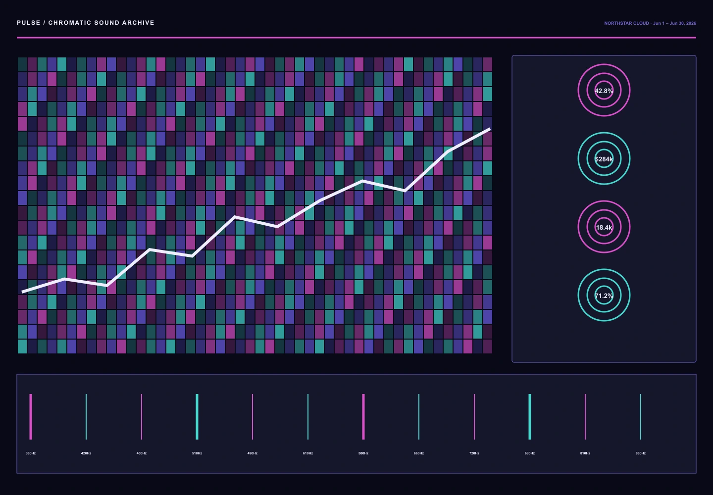 Chromatic Sound Archive archive preview