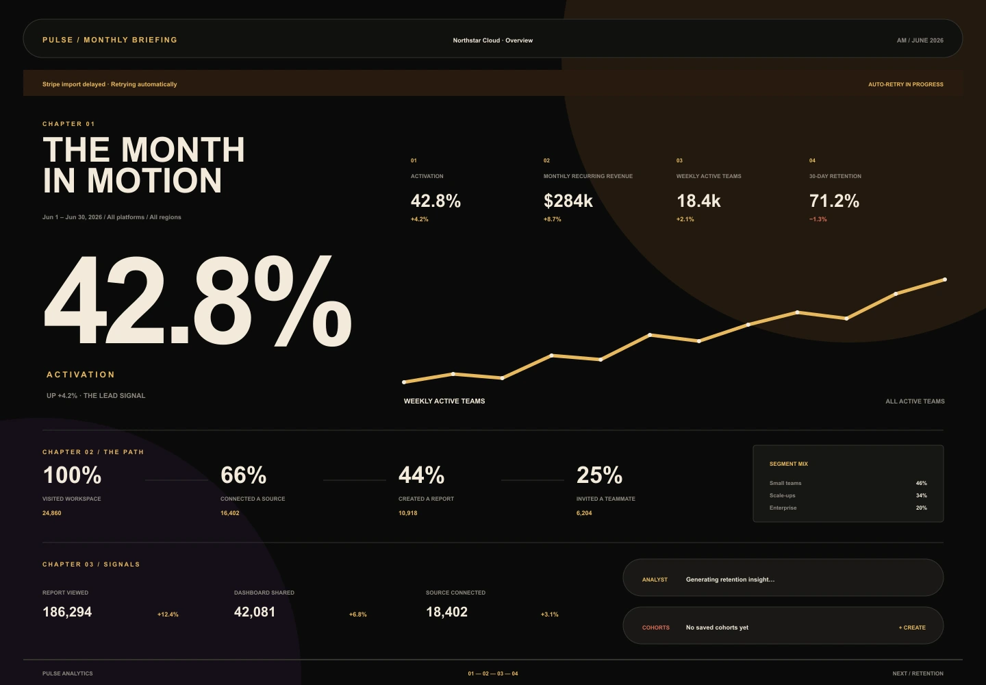 Cinematic Briefing treatment of the Pulse Analytics overview