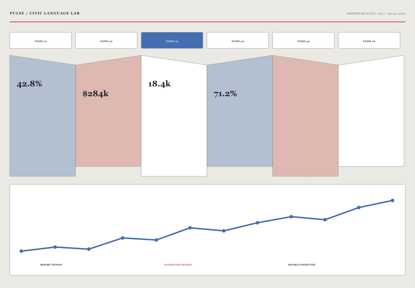 Civic Language Lab archive preview