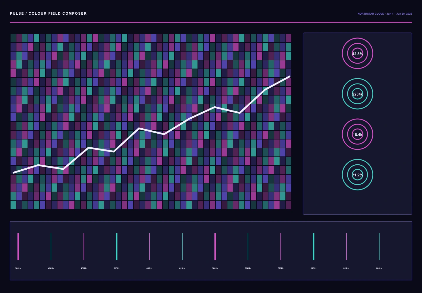 Archived interface view for Colour Field Composer