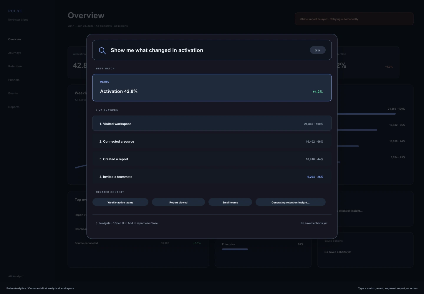 Command Palette treatment of the Pulse Analytics overview
