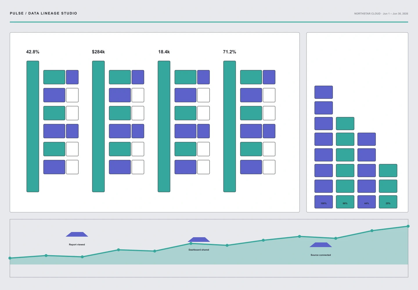 Data Lineage Studio archive preview