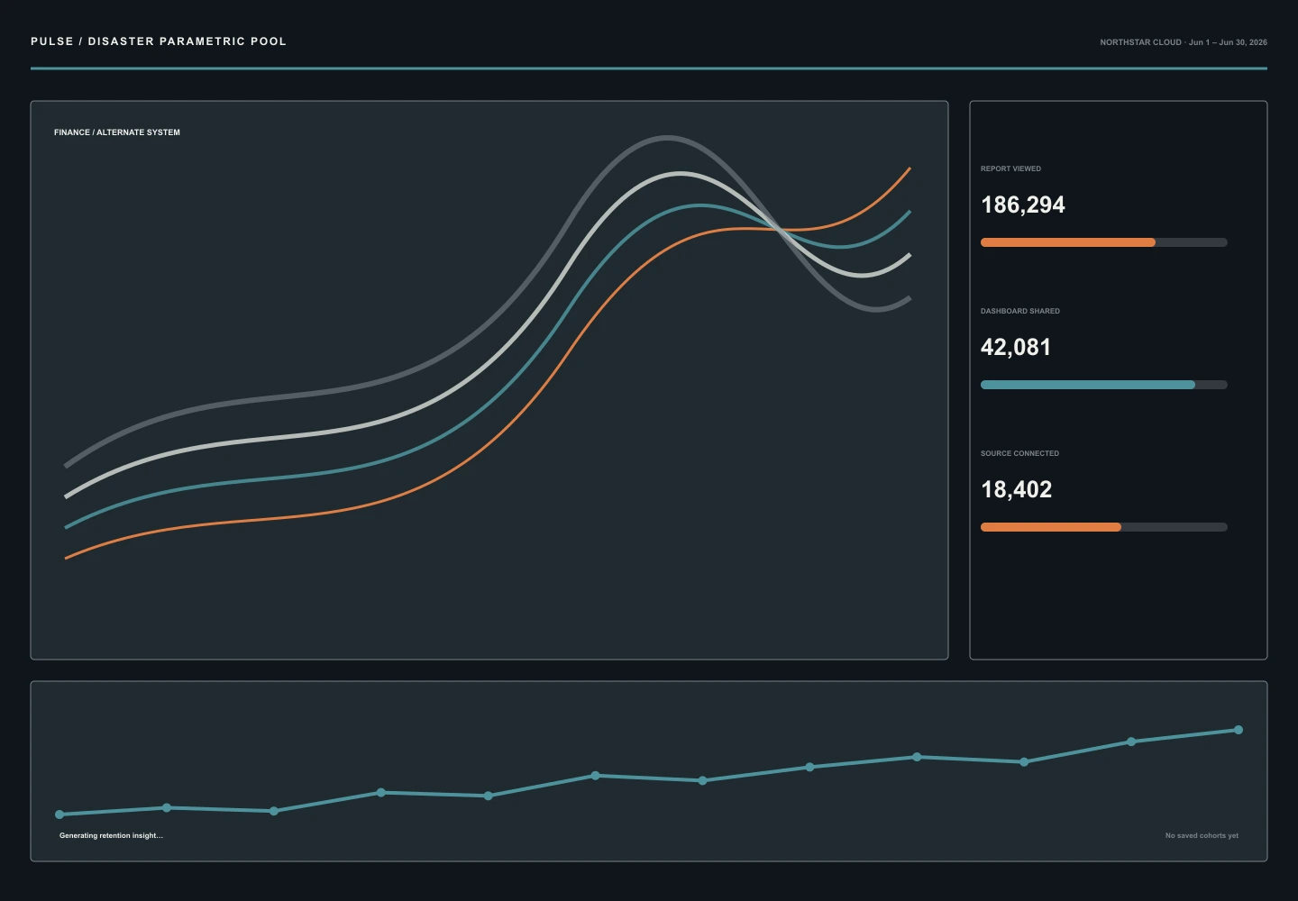 Disaster Parametric Pool archive preview