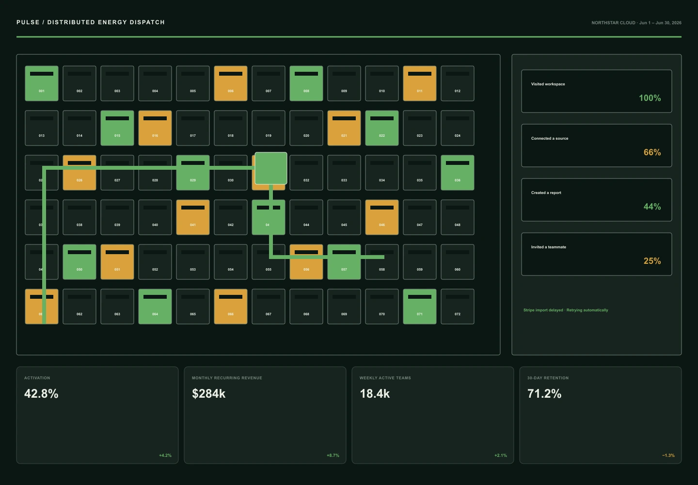 Distributed Energy Dispatch archive preview