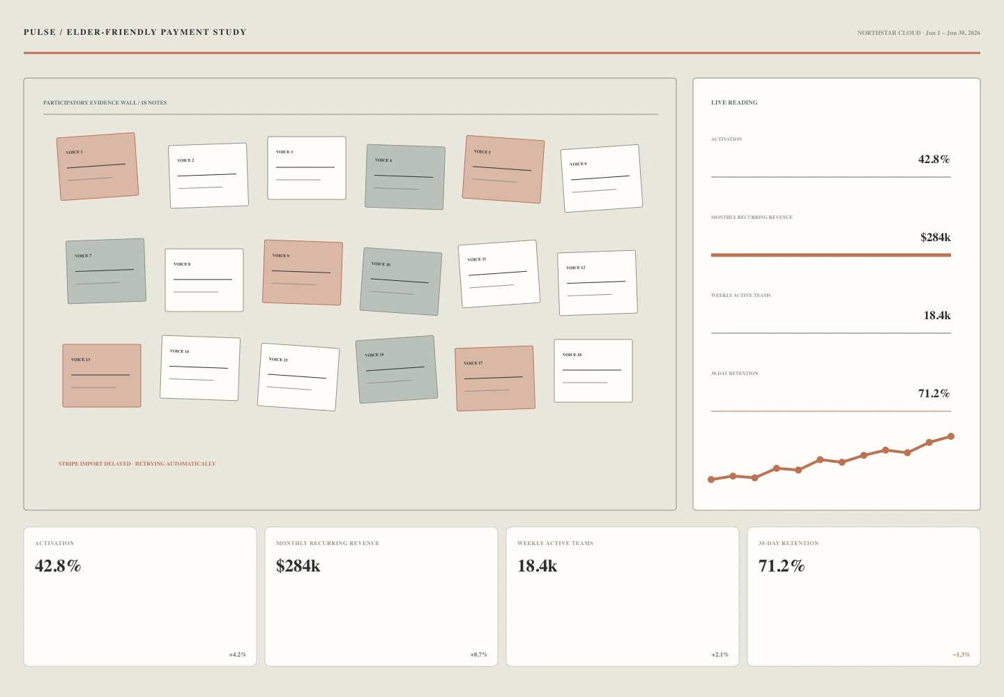 Elder-Friendly Payment Study archive preview
