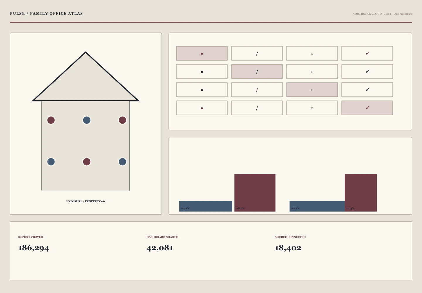 Family Office Atlas archive preview
