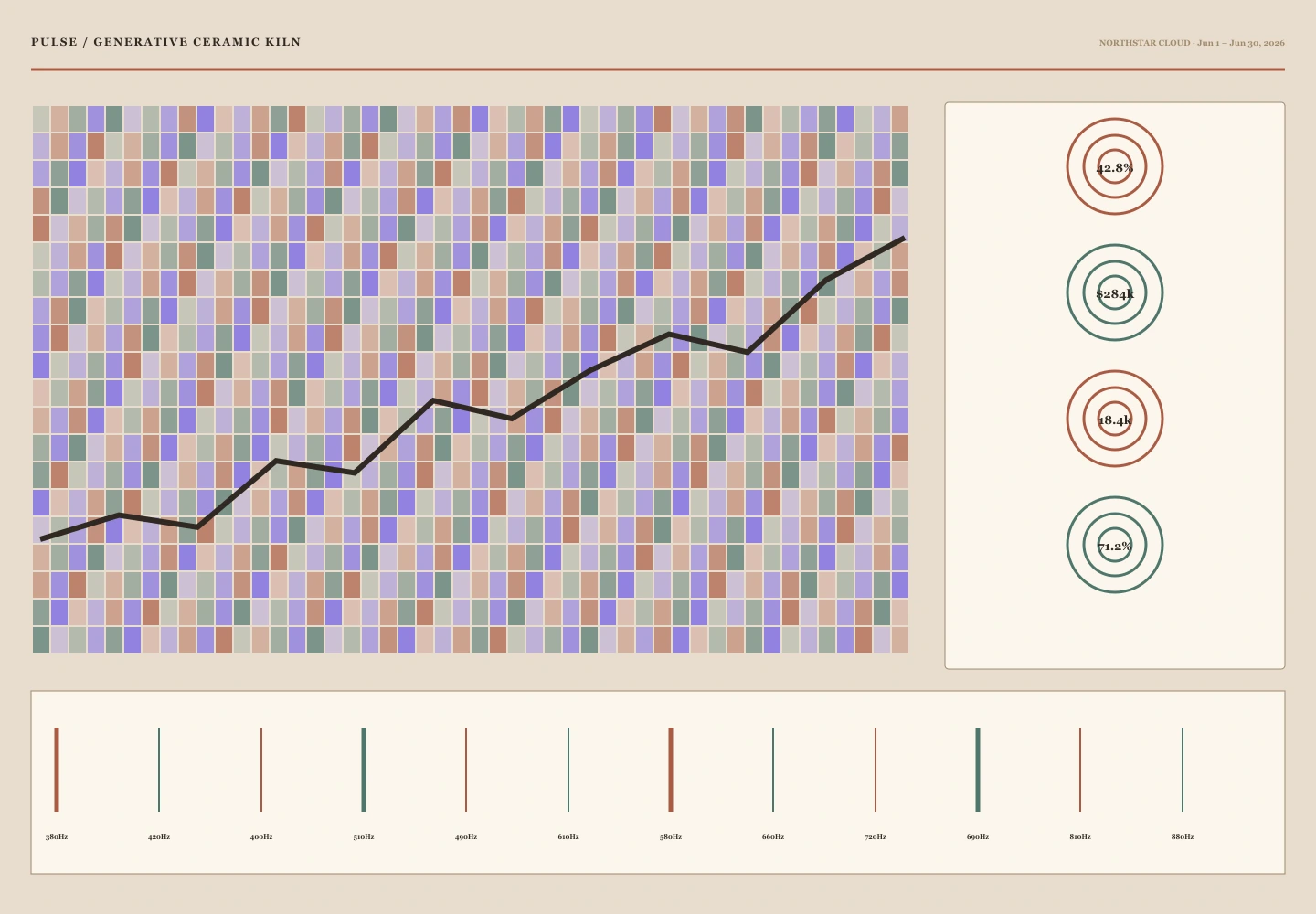 Generative Ceramic Kiln archive preview