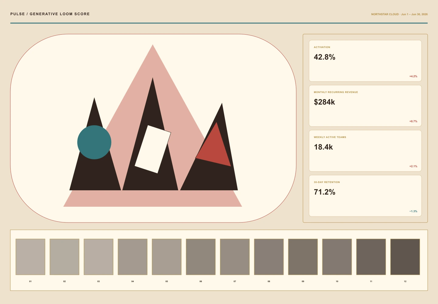 Generative Loom Score interface study