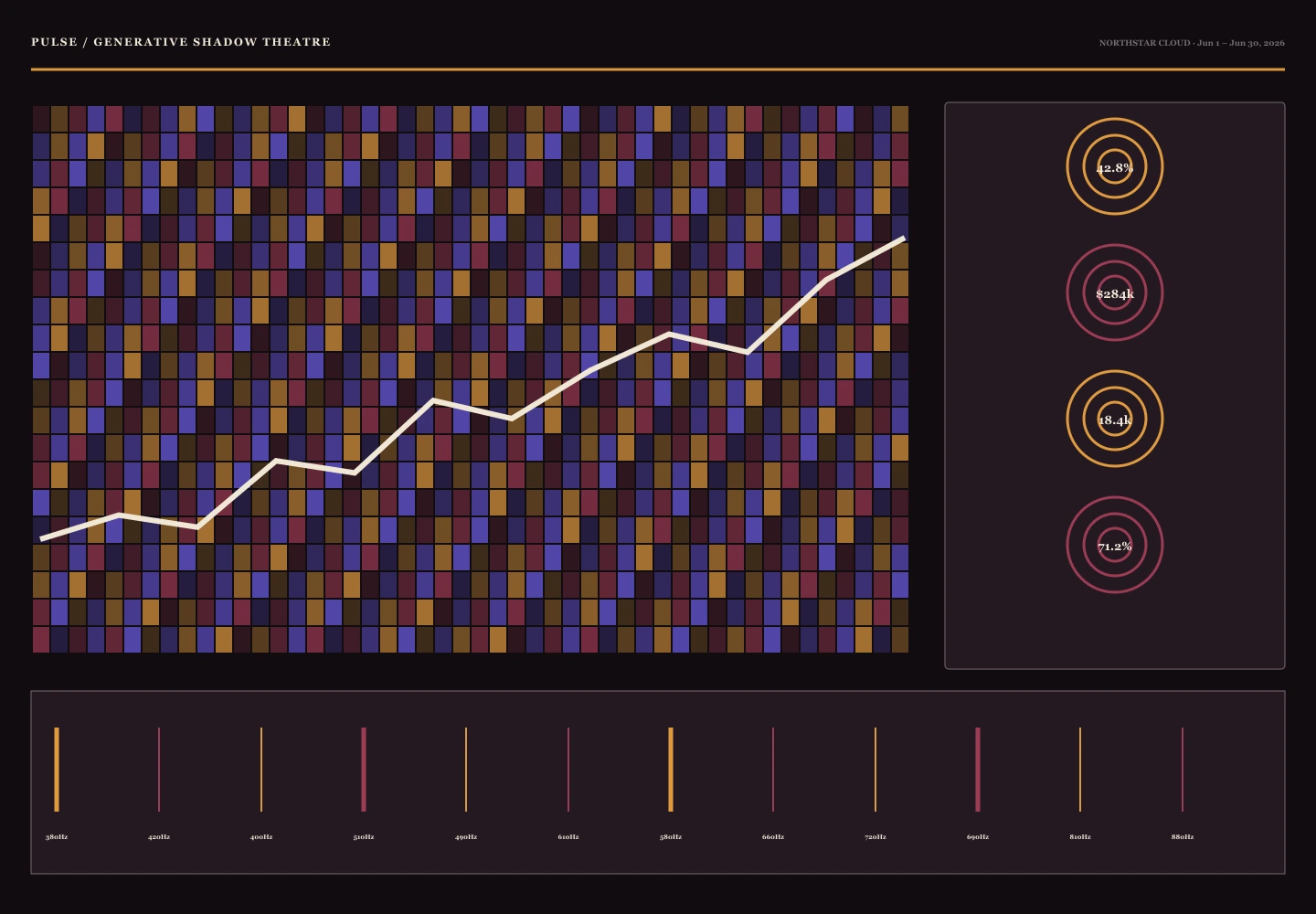 Generative Shadow Theatre archive preview