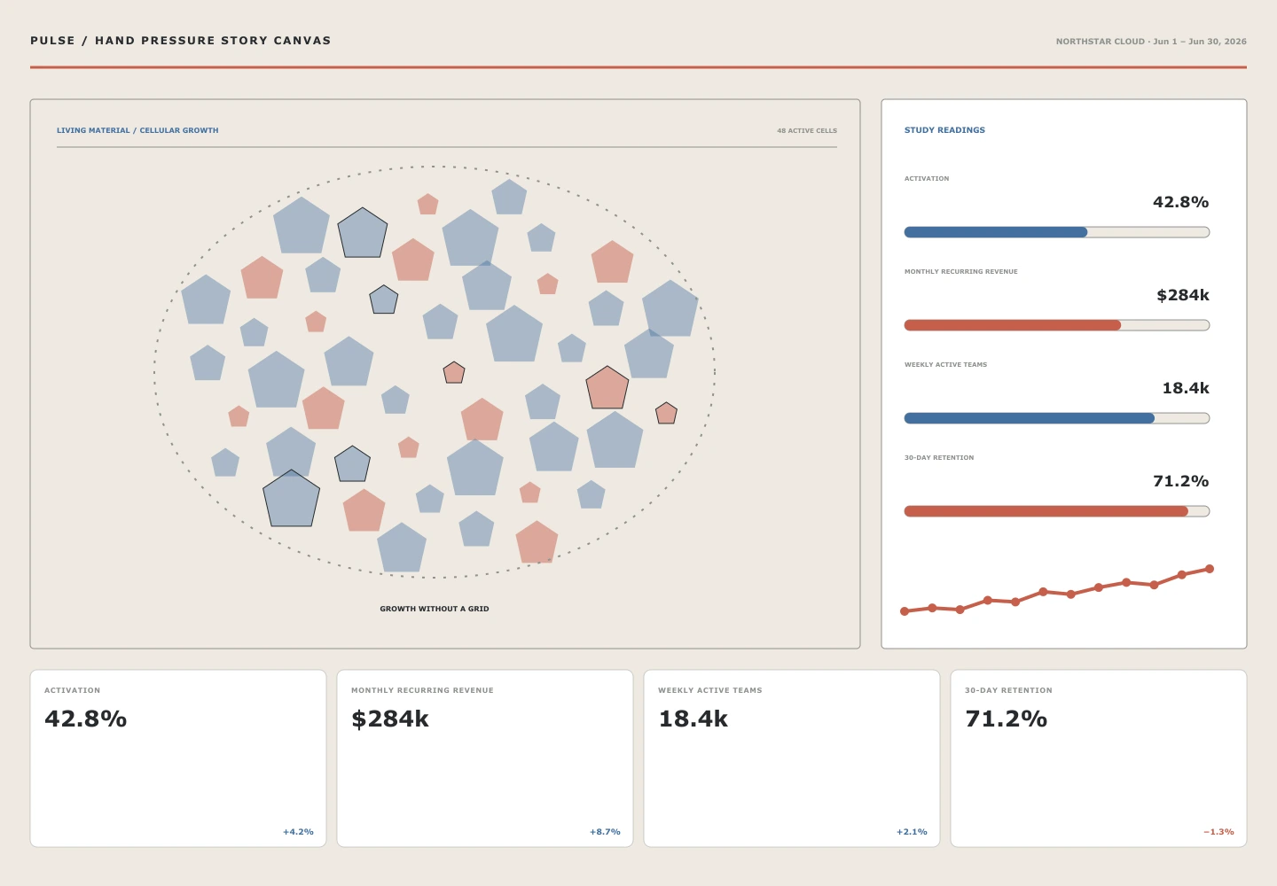 Hand Pressure Story Canvas archive preview