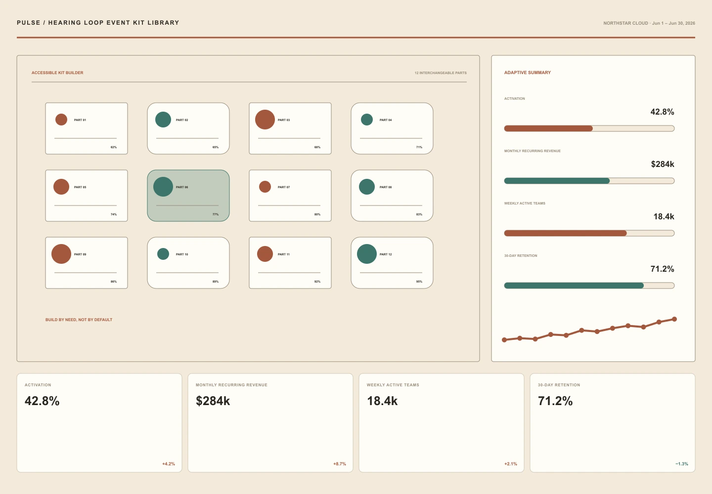 Hearing Loop Event Kit Library interface study