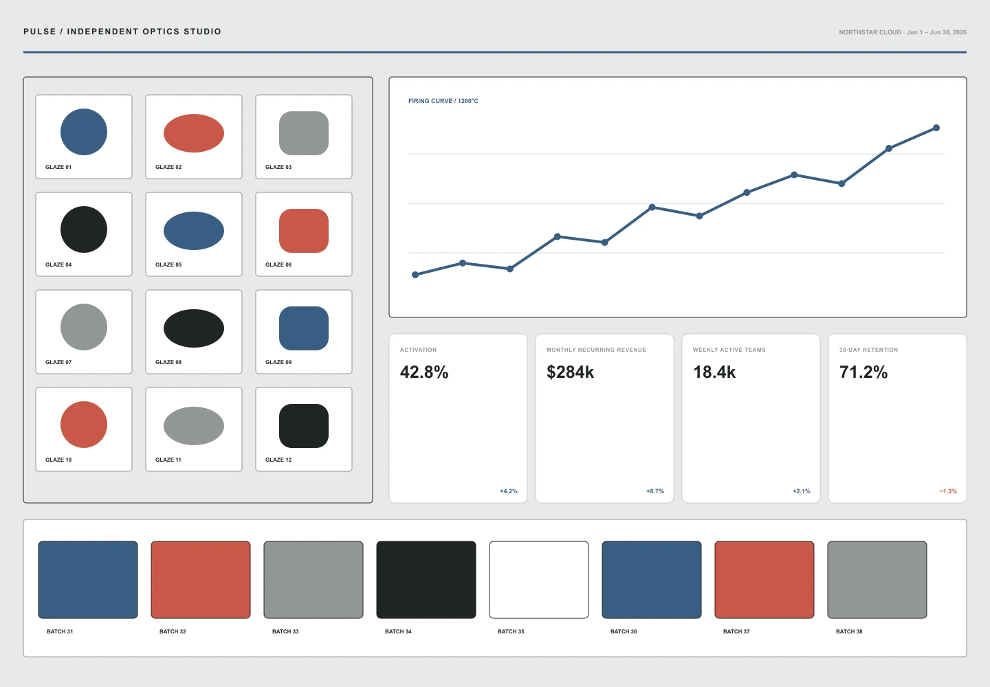 Independent Optics Studio archive preview