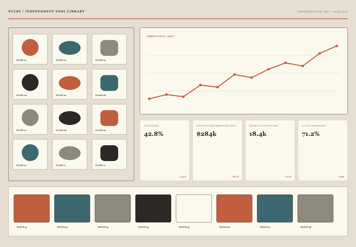 Independent Tool Library archive preview