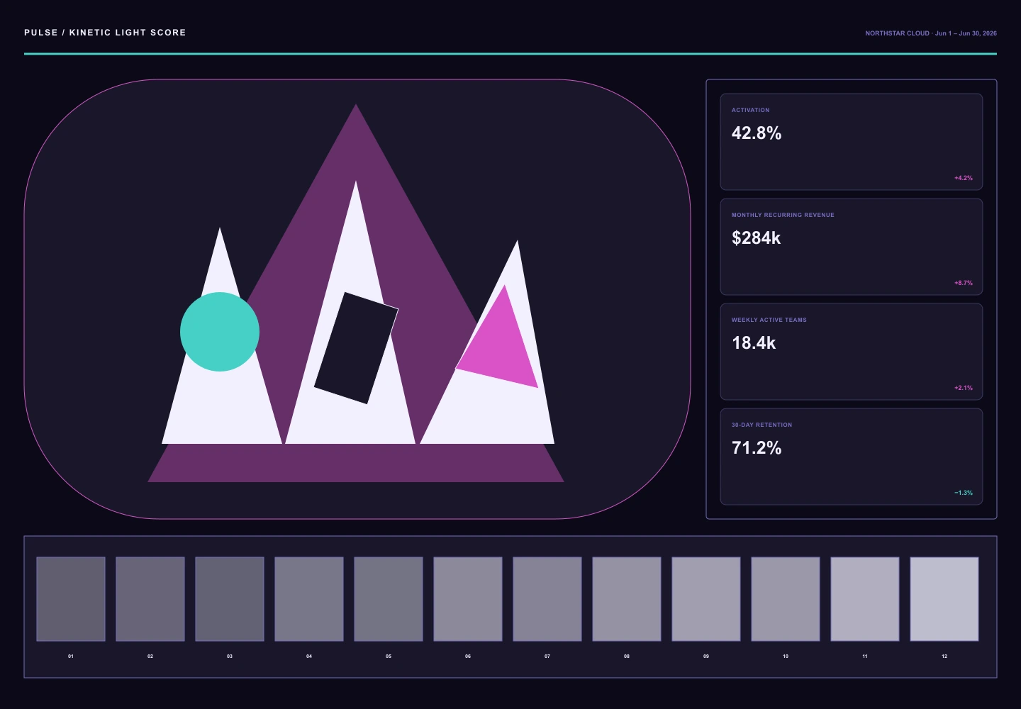 Kinetic Light Score archive preview