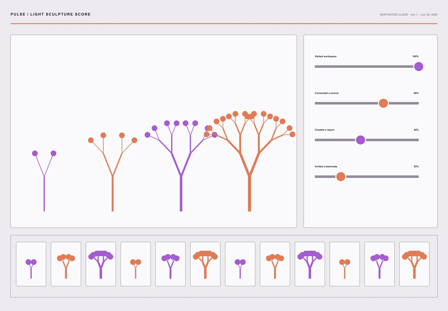 Light Sculpture Score archive preview