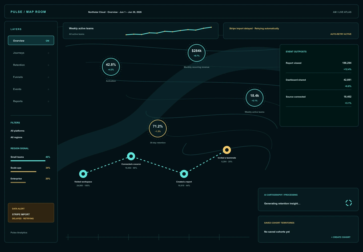 Map Room treatment of the Pulse Analytics overview