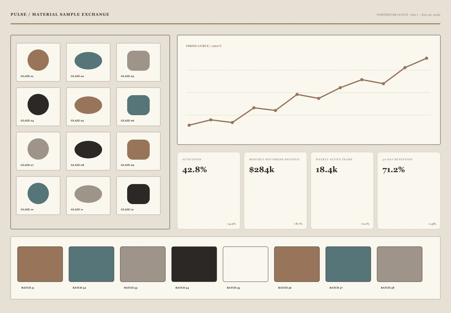 Material Sample Exchange archive preview