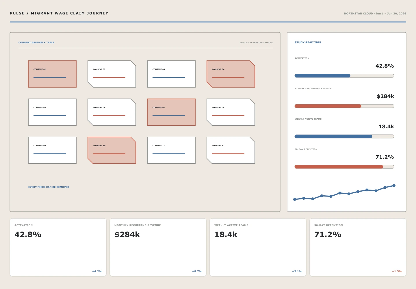 Migrant Wage Claim Journey archive preview
