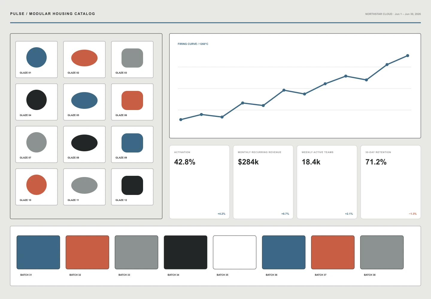 Modular Housing Catalog archive preview
