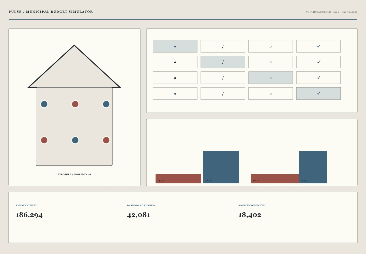 Municipal Budget Simulator archive preview