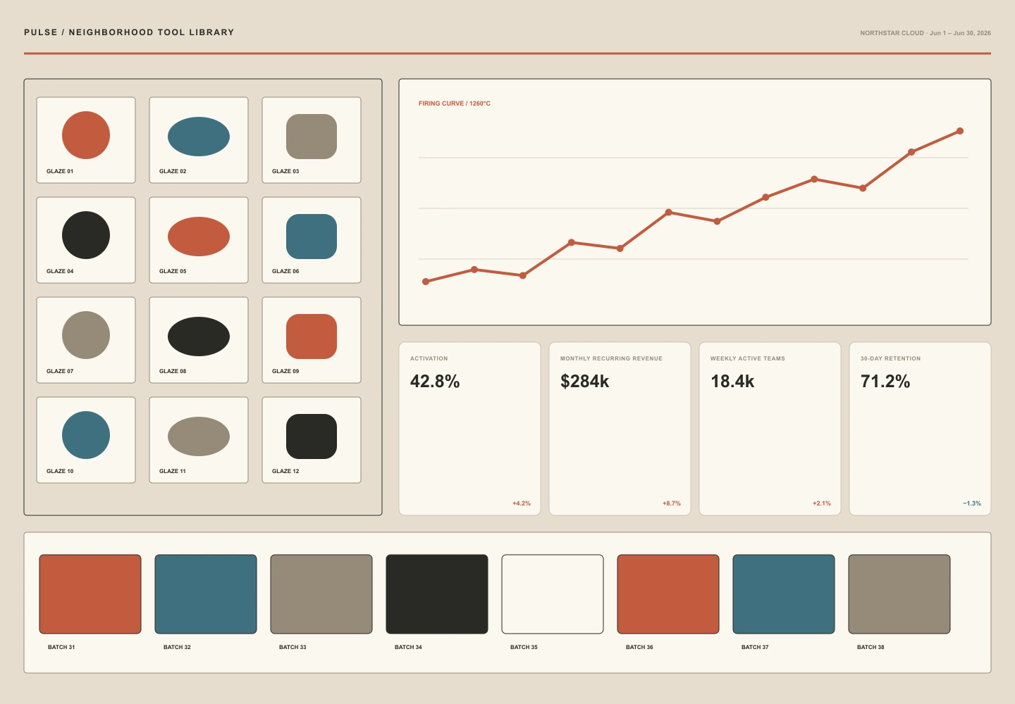 Neighborhood Tool Library archive preview