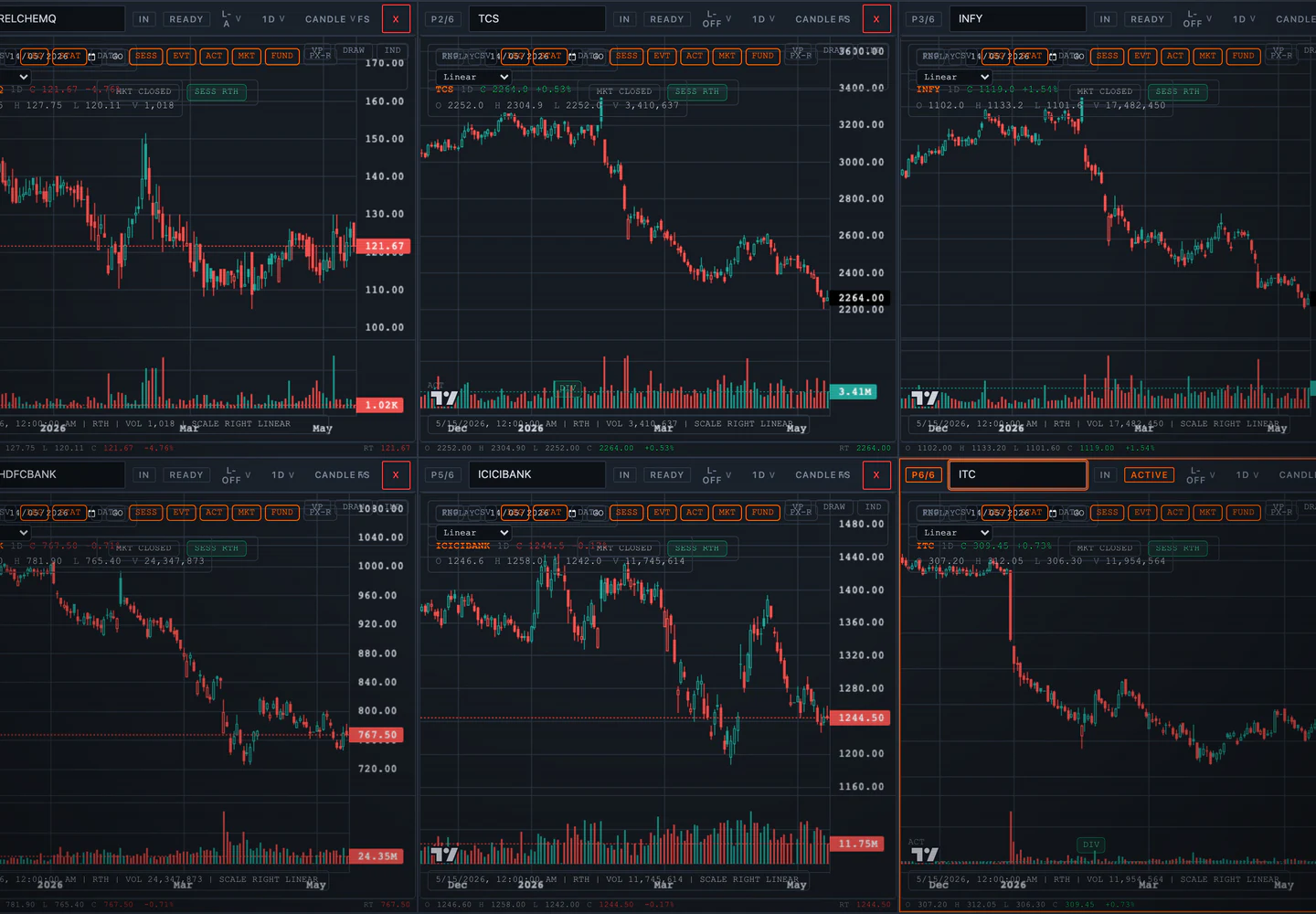 OpenTerminal Chart Workstation preview from GitHub