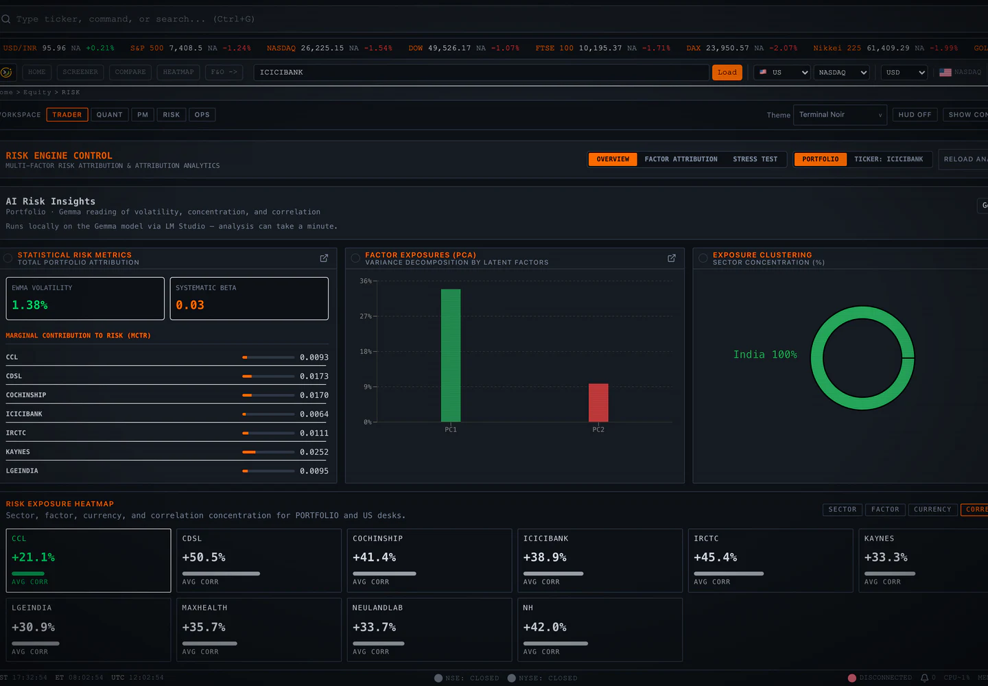 OpenTerminal Risk Desk preview from GitHub