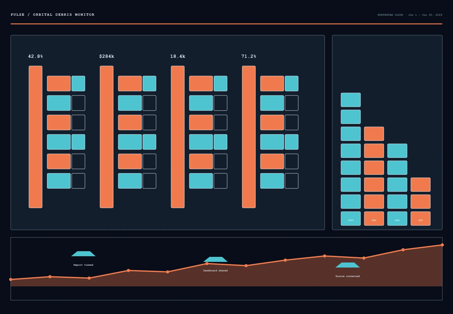 Orbital Debris Monitor archive preview