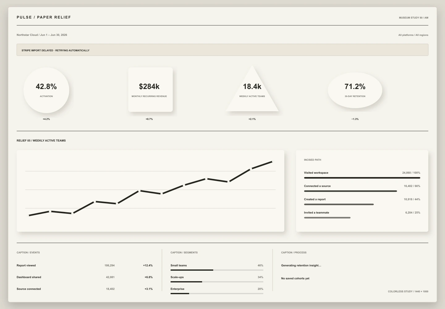 Paper Relief treatment of the Pulse Analytics overview