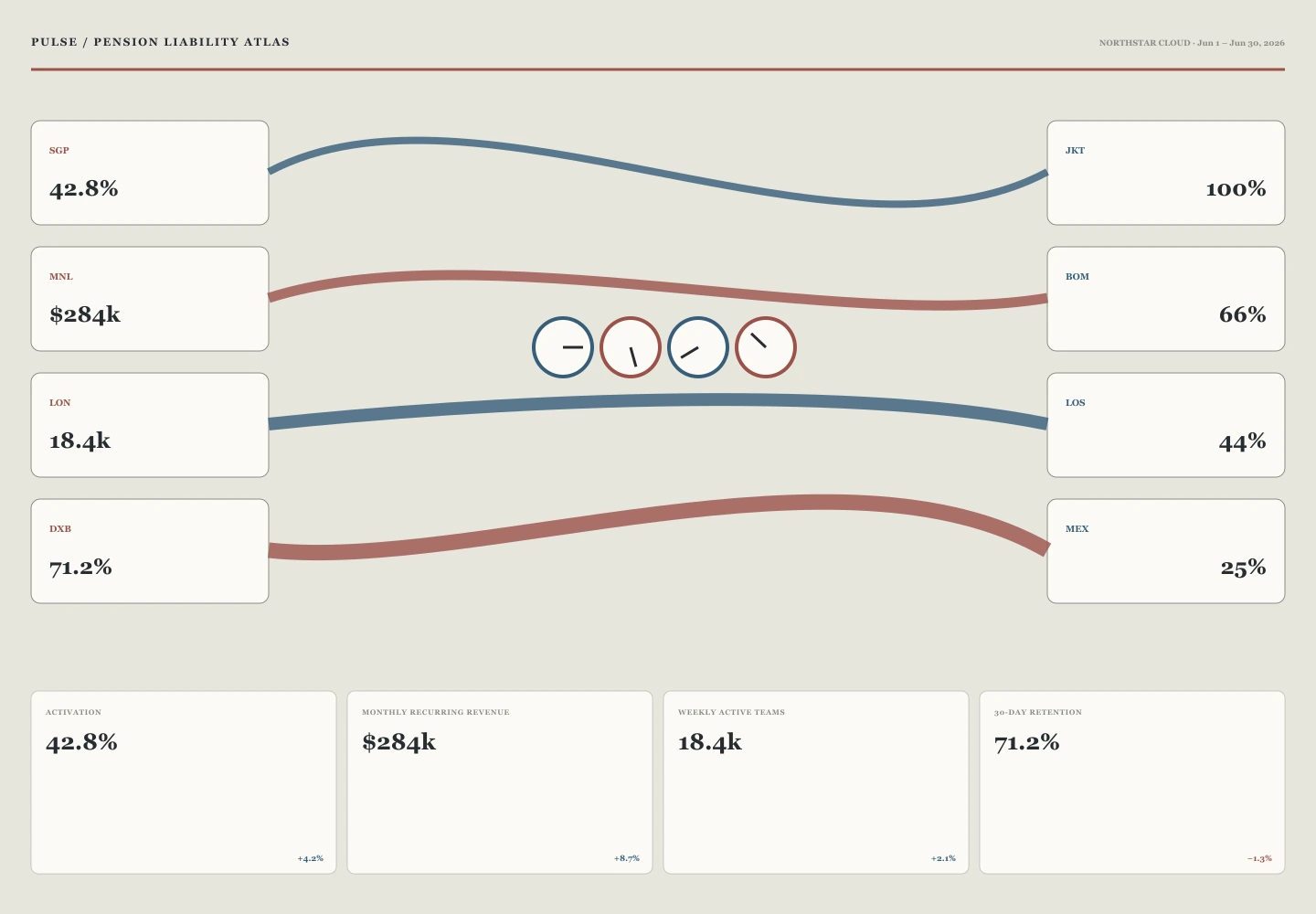 Pension Liability Atlas archive preview