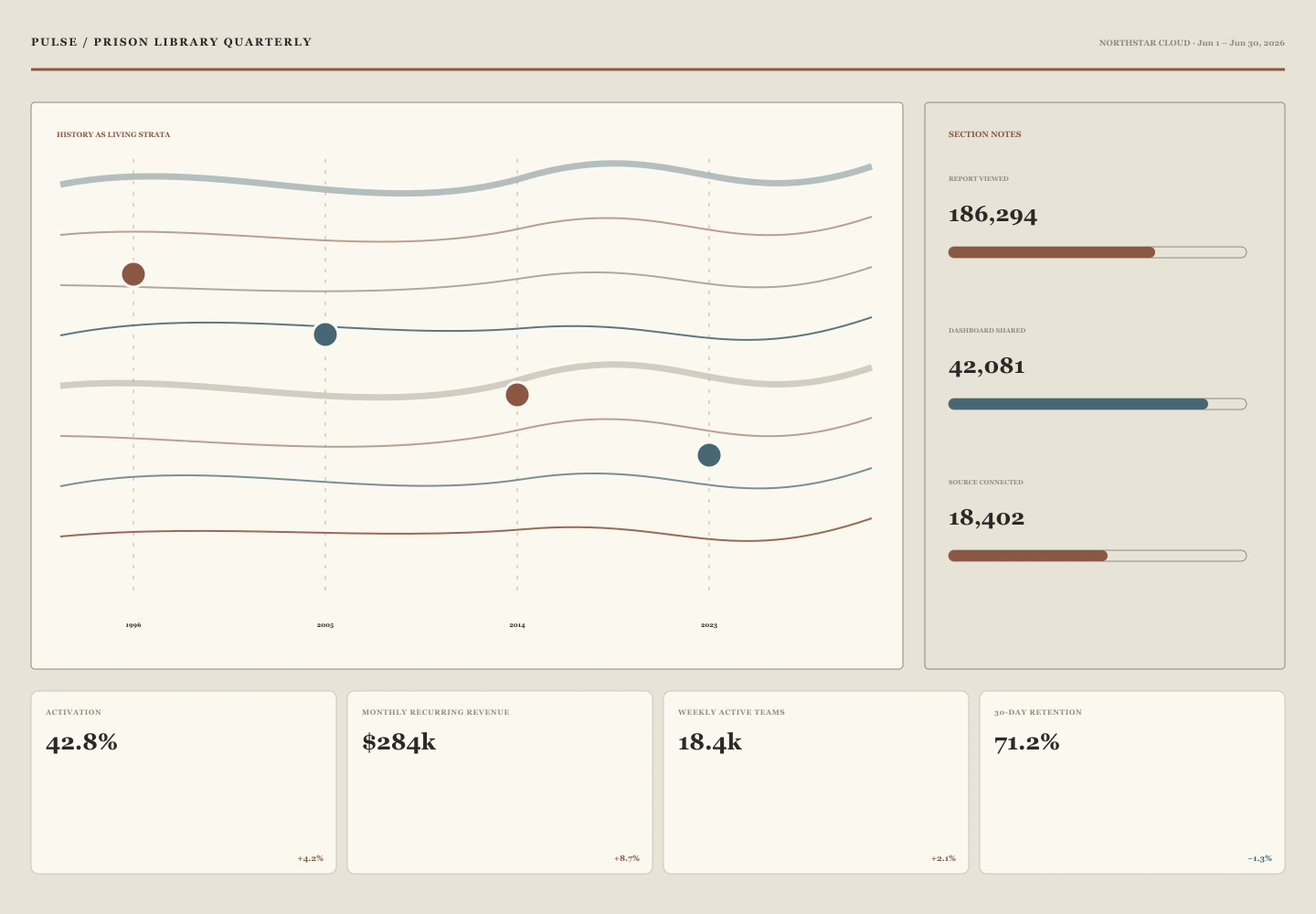 Prison Library Quarterly archive preview