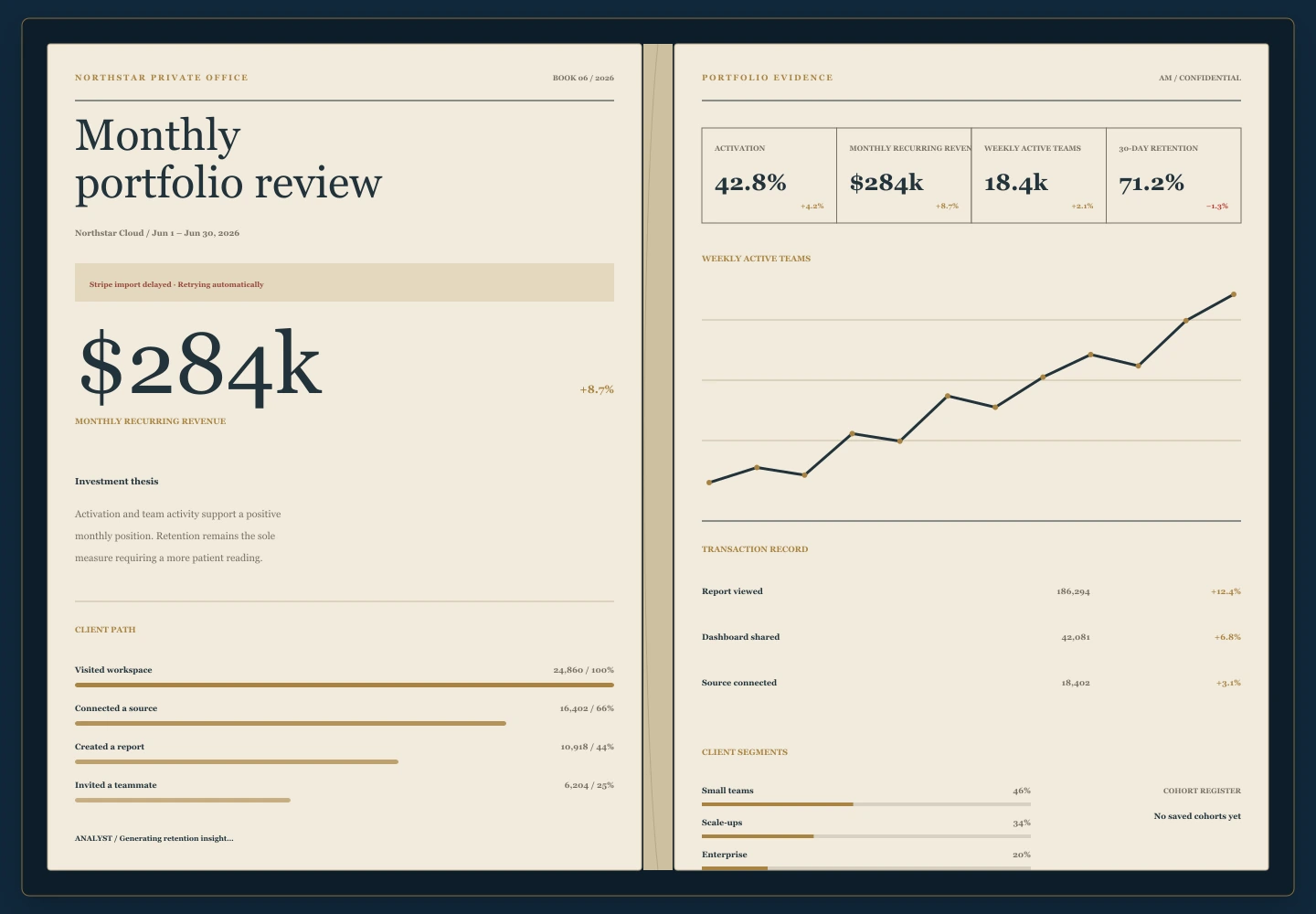 Private Bank Book treatment of the Pulse Analytics overview