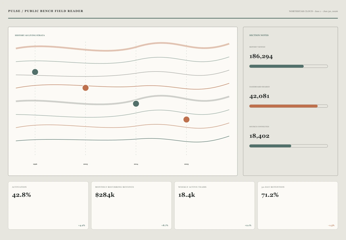 Public Bench Field Reader archive preview