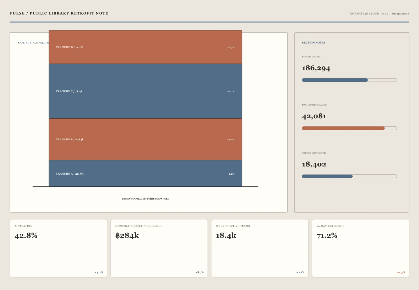 Public Library Retrofit Note archive preview