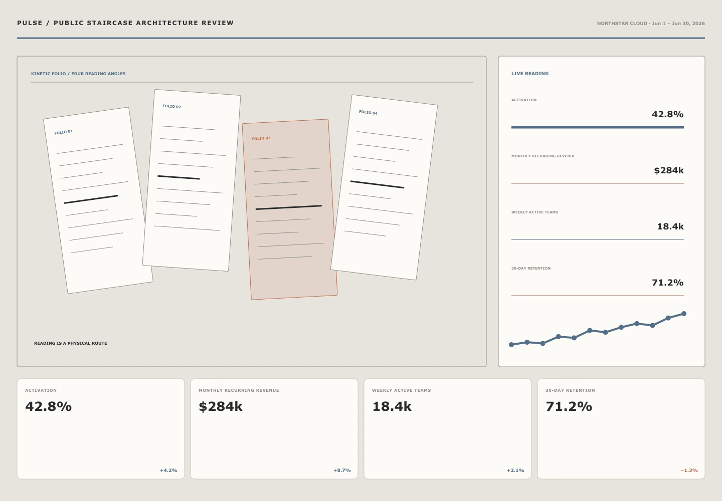 Public Staircase Architecture Review interface study